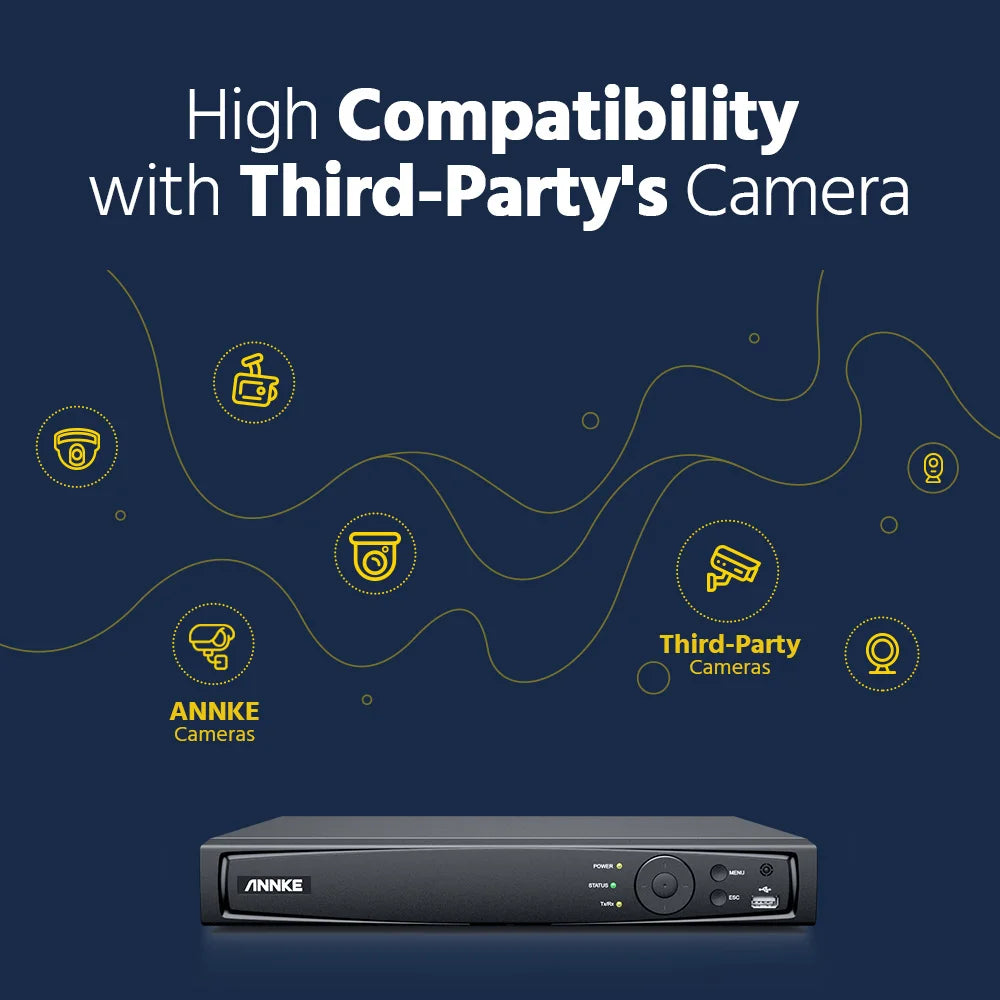 ANNKE 4K Dual-Light PoE CCTV sistem | 8CH H.265+, 2,8 mm leča, zaznavanje ljudi in vozil