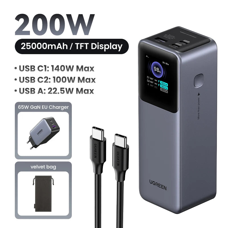 UGREEN Nexode 200W 25000mAh prenosna baterija – PD hitro polnjenje prenosna zunanja baterija