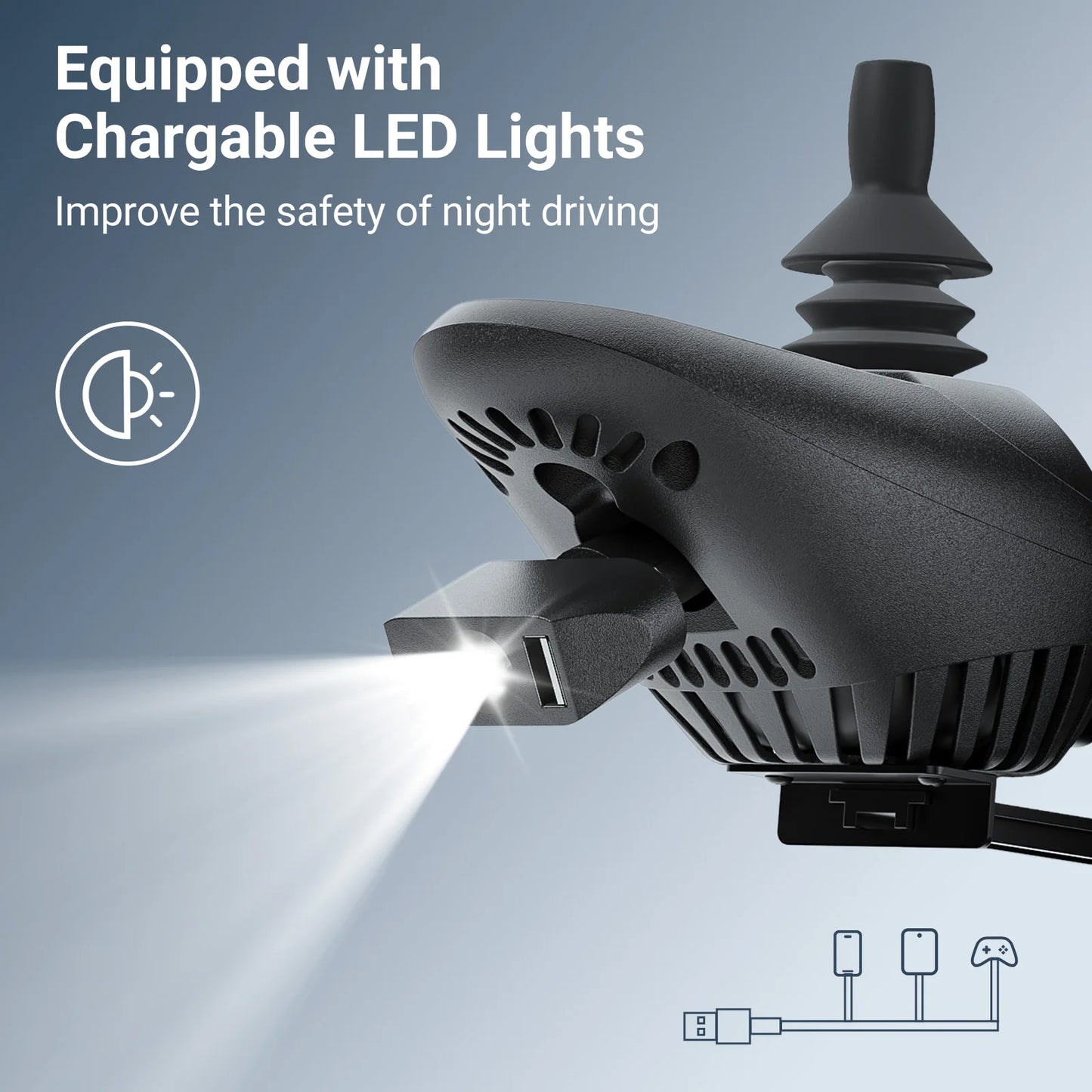 Folding Economical Electric Wheelchair for Adults (500W)