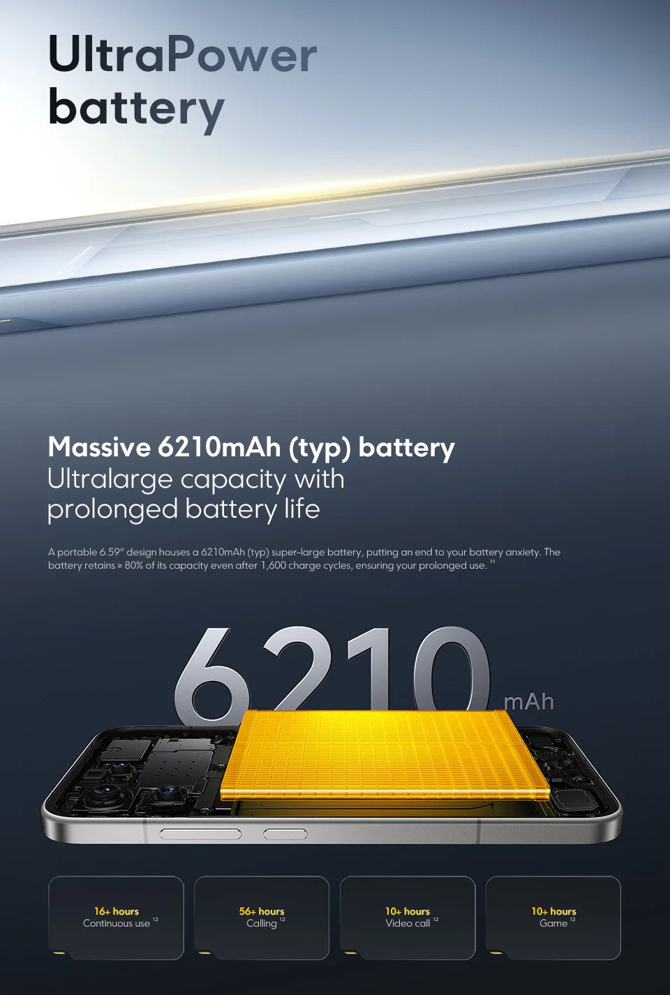 POCO F8 Pro 5G Global Version Smartphone Snapdragon® 8 Elite 6.59" 120Hz AMOLED Display 6210mAh  50MP Camera 100W Charge NFC - Limetastore