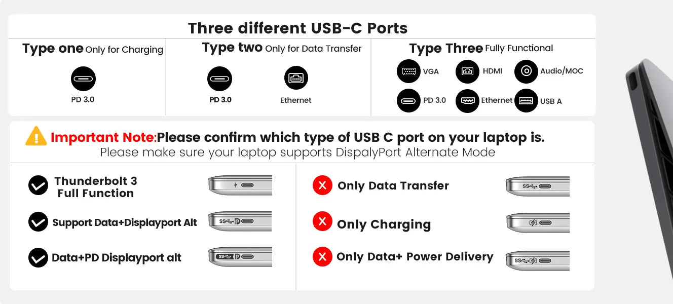 ORICO 10Gbps USB-C zaslonsko zvezdišče z ohišjem M.2 NVMe/SATA SSD, hladilnim ventilatorjem, 4K60Hz HDMI
