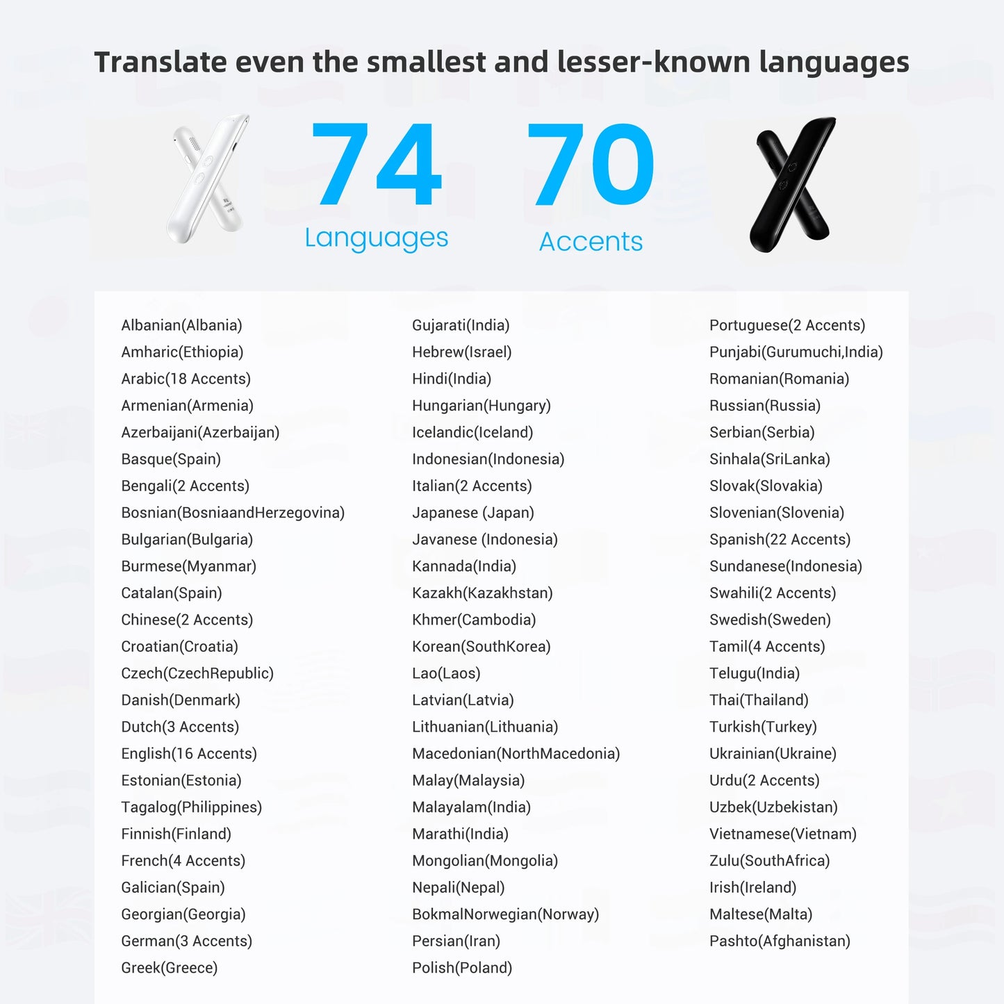 Wooask G5 PRO naprava za prevajanje 144 jezikov 98 % natančnost z umetno inteligenco