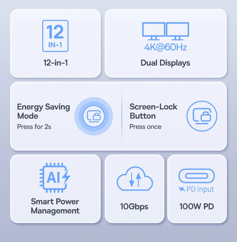 Baseus 12‑v‑1 zvezdišče USB‑C | Dvojni HDMI 4K@60Hz, USB 3.2, RJ45, SD/TF, priklopna postaja PD 100W