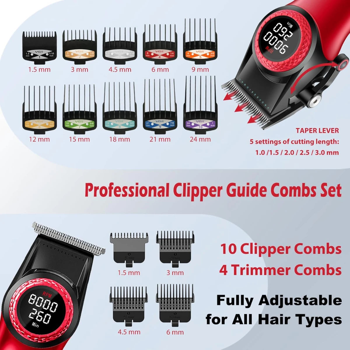 VGR Stepless Pro 3-in-1 Clipper, Trimmer & Shaver – 21 Gears, 300 Min Runtime