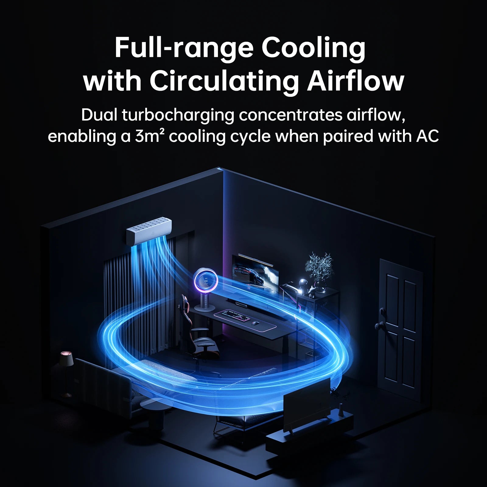 JISULIFE H11 Pametni namizni ventilator in čistilec zraka – H11 HEPA filter, 10000mAh baterija