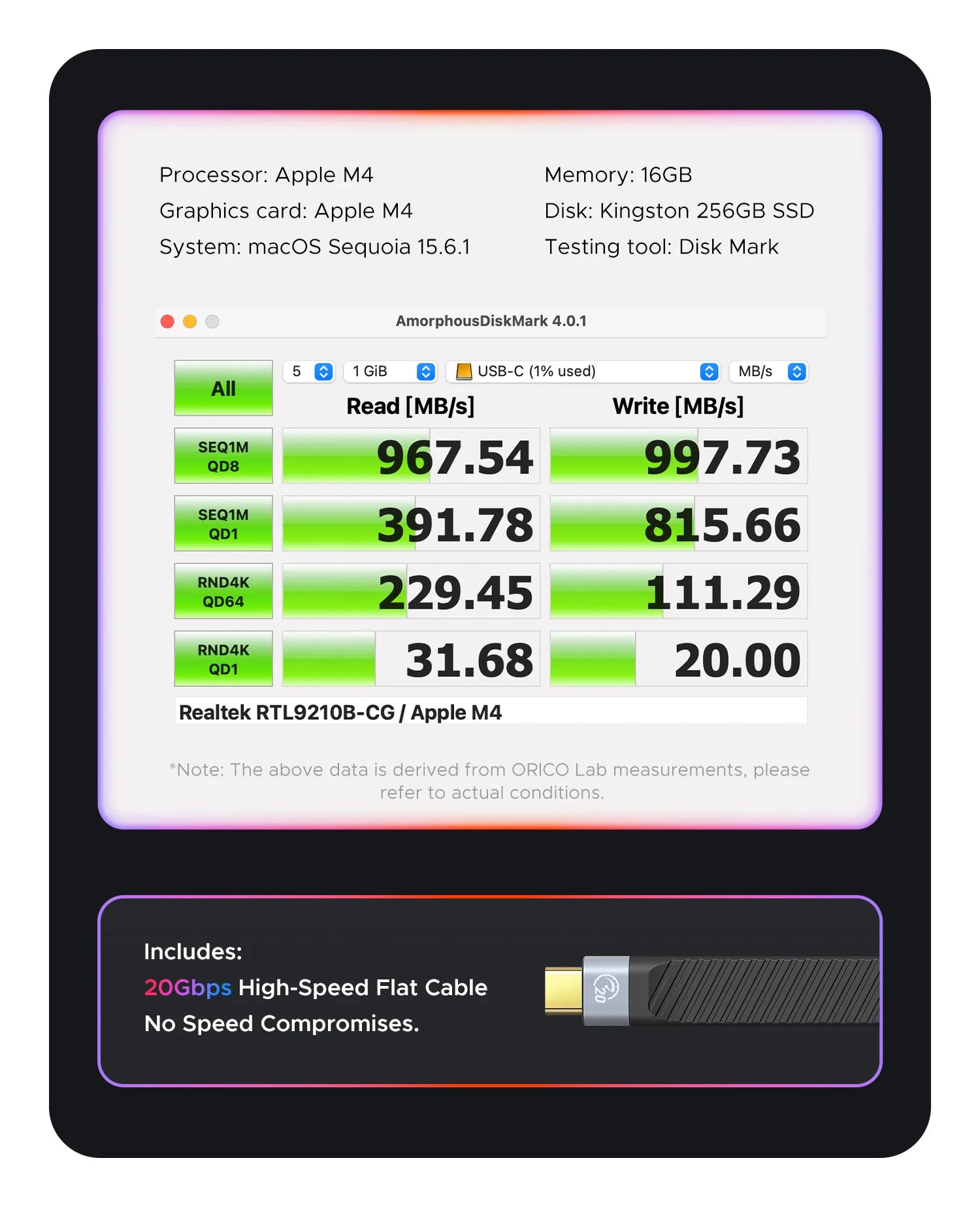 ORICO magnetno ohišje za M.2 2230 NVMe SSD z 10 Gbps USB-C priklopno postajo