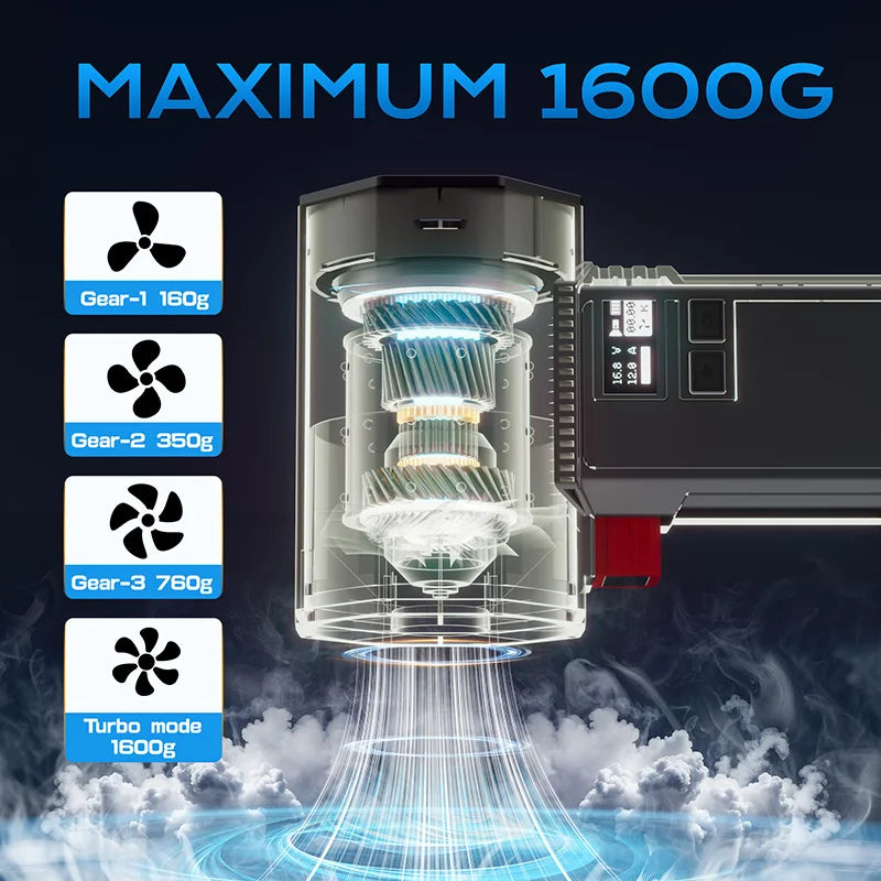 Booster TF64 – 64 mm brezkrtačni turboventilator | 1600 g potiska, 750 W visoko zmogljiv avtomobilski sušilnik in zračni pihalnik