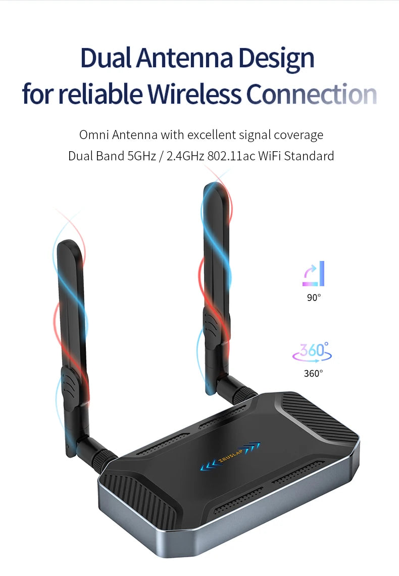 50m 5G Wireless 4K HDMI Transmitter & Receiver | Multi‑Device Mirroring