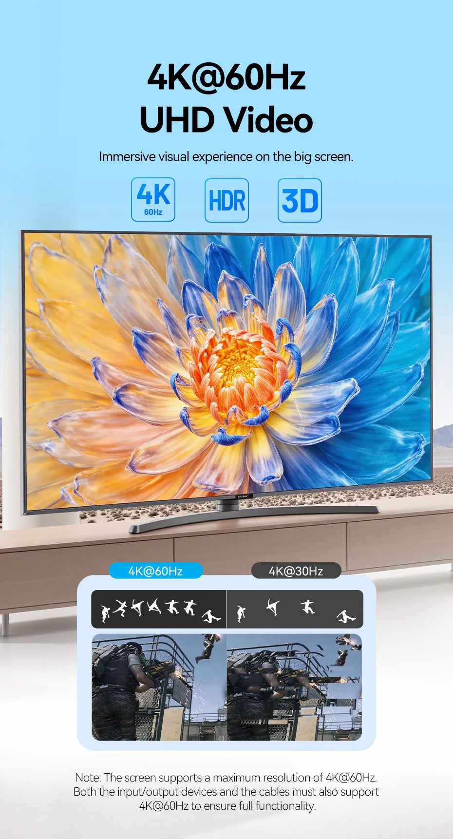 Vention USB‑C 7‑in‑1 Hub | 4K60Hz HDMI, USB 3.0, SD/TF, PD 100W Docking Station