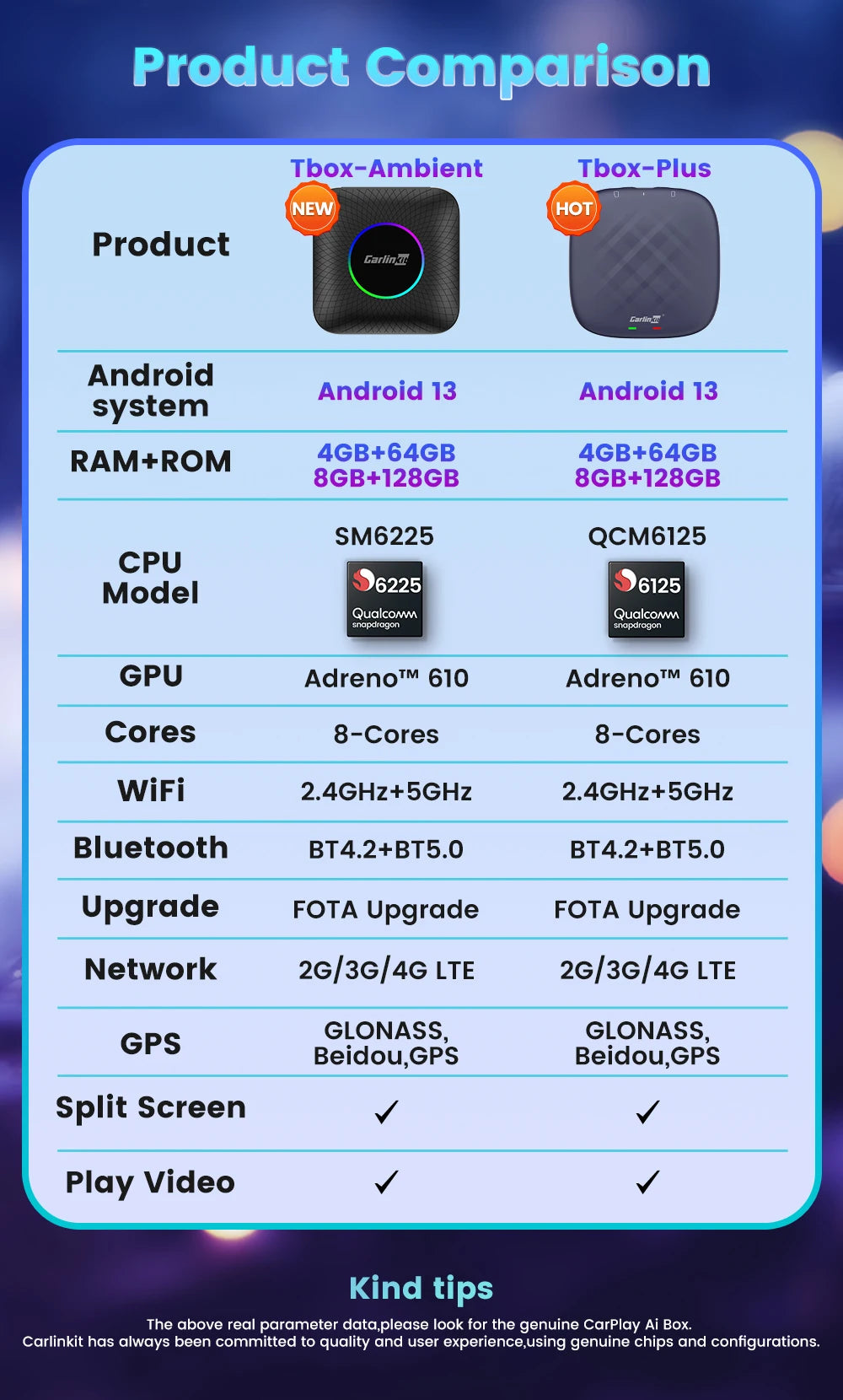 CarlinKit Android 13 QCM6125 brezžični CarPlay AI Box
