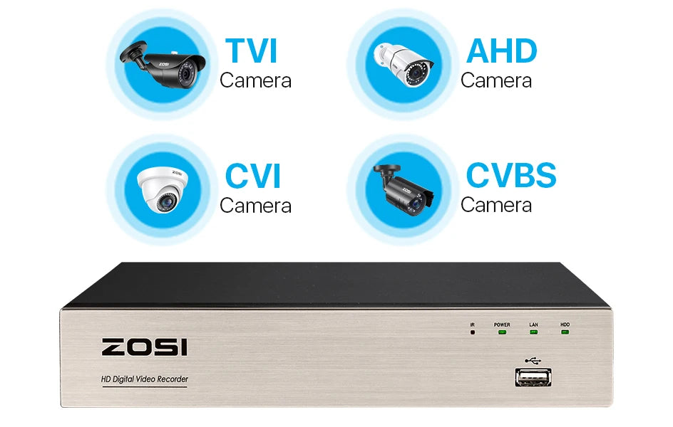 Varnostni sistem CCTV ZOSI 8CH 1080P – 5MP Lite H.265+ DVR z 2/4/6/8× 2MP zunanjimi nočnimi kamerami