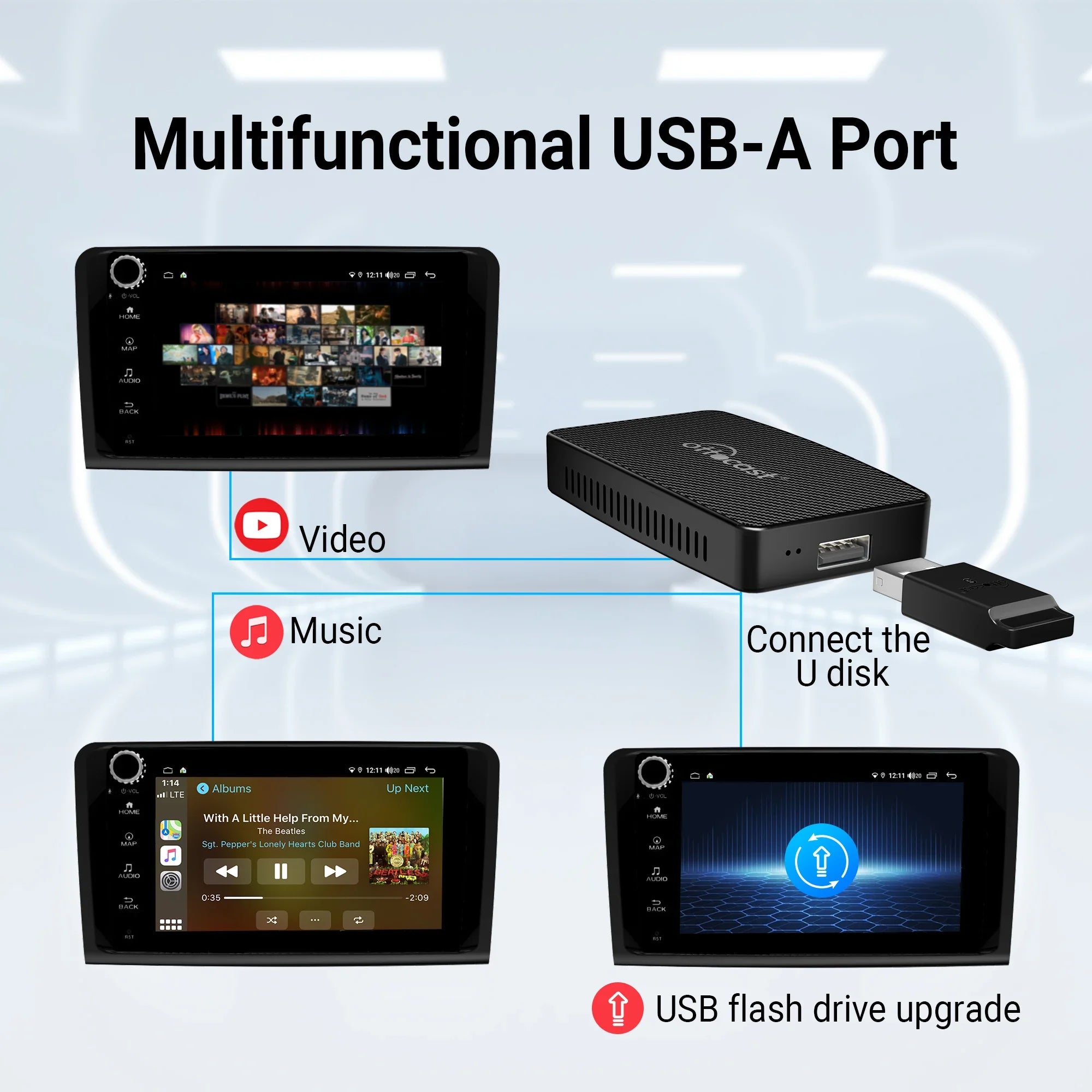 Brezžični video adapter OTTOCAST Play2Video Pro CarPlay
