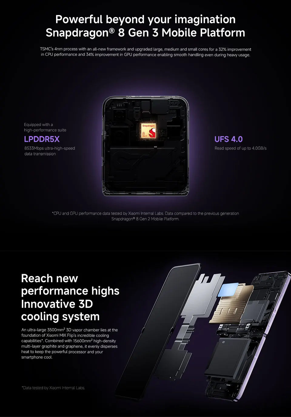 FR Warehouse Xiaomi MIX Flip Smartphone Global Version New Snapdragon 8 Gen 3 CPU 50MP Leica Camera  12GB RAM 512GB ROM 6.86 inch Foldable Display NFC - Limetastore