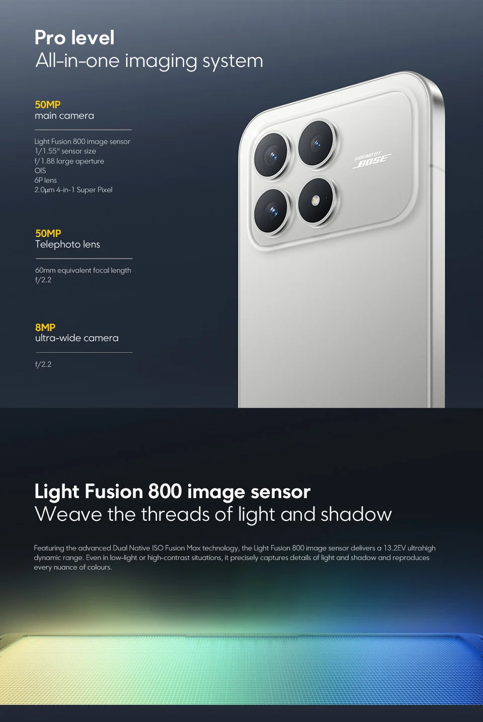 POCO F8 Pro 5G Global Version Smartphone Snapdragon® 8 Elite 6.59" 120Hz AMOLED Display 6210mAh  50MP Camera 100W Charge NFC - Limetastore