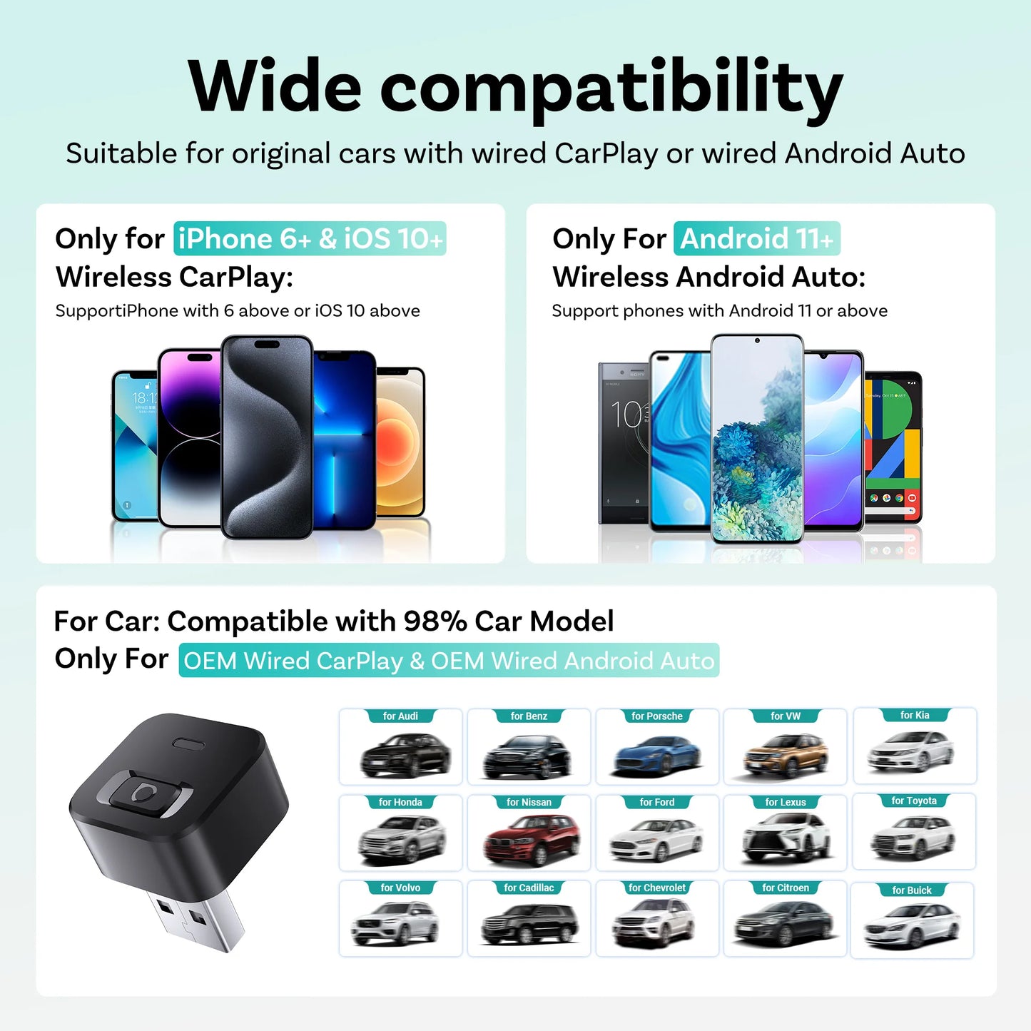 OTTOCAST Cube Mini brezžični Android Auto in CarPlay Dongle