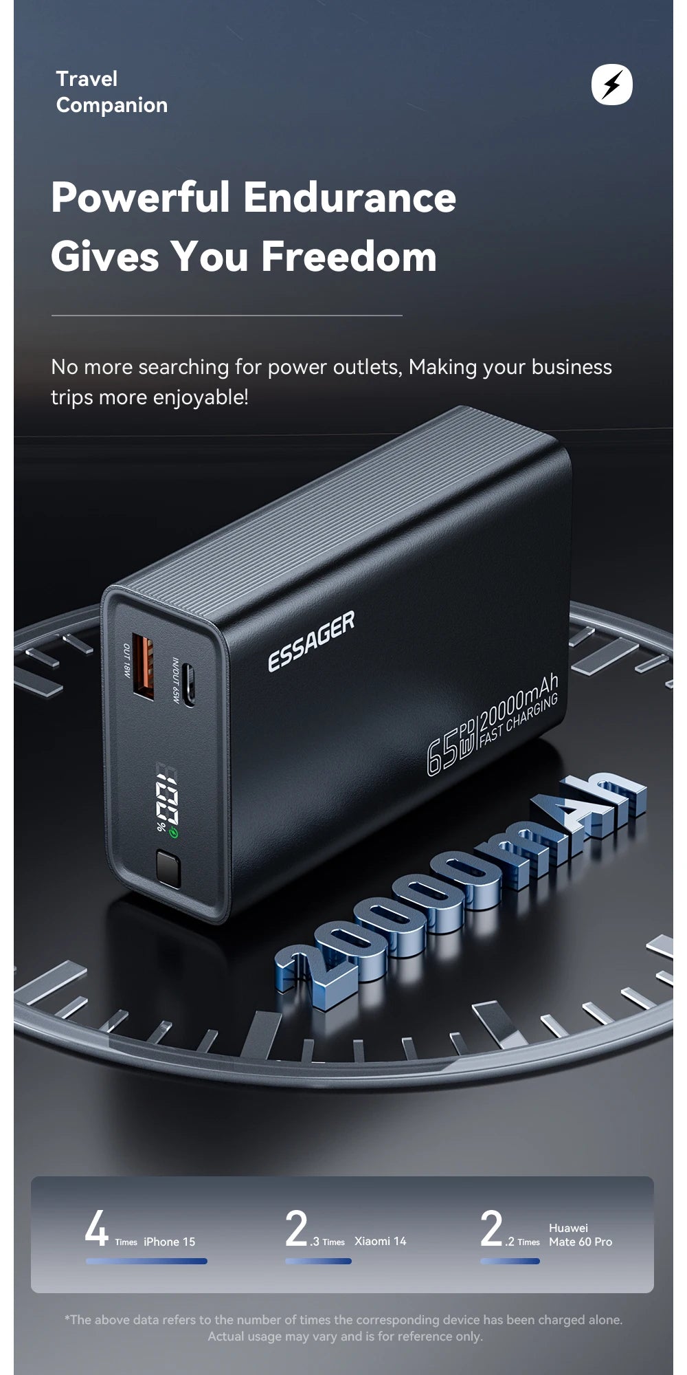 ESSAGER 20000 mAh prenosna baterija 65 W PD za iPhone 17 MacBook