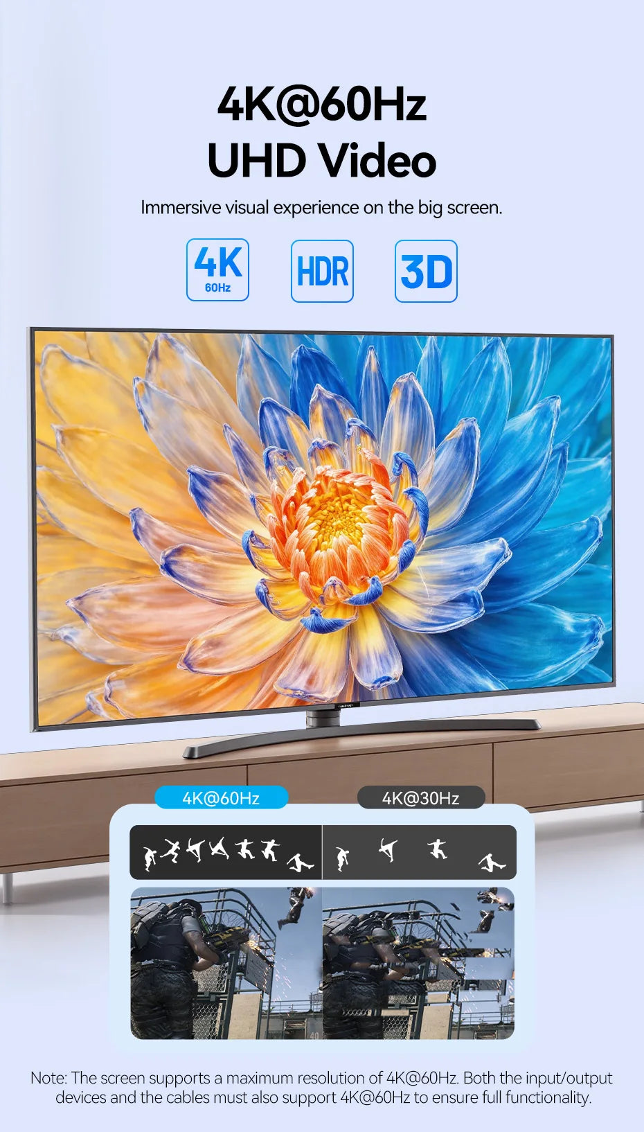 Vention USB-C zvezdišče 6-v-1 | HDMI 4K60Hz, PD 100W, USB 3.0, brezžični polnilnik za Apple Watch