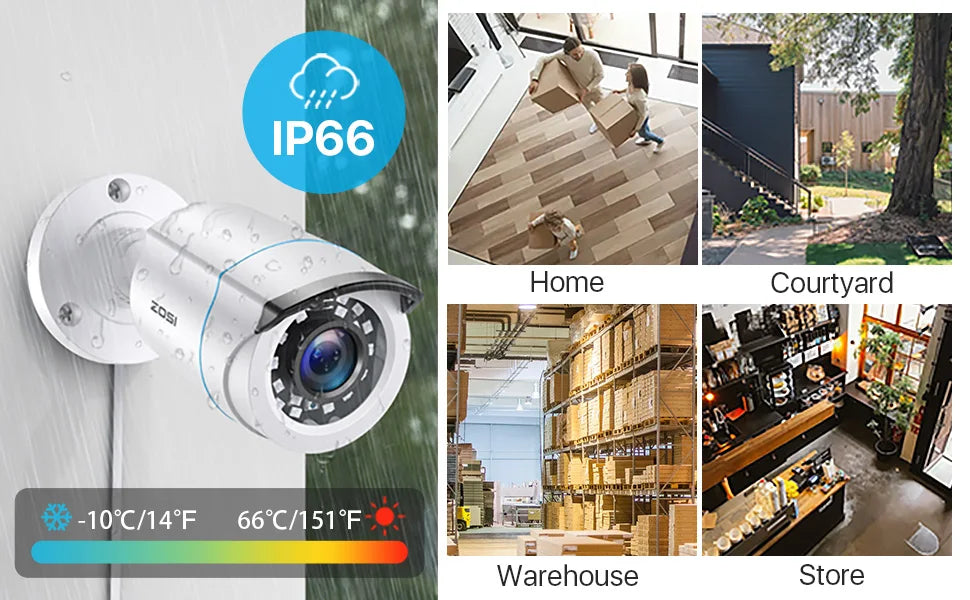 ZOSI 1080p 2MP žični varnostni sistem za dom – 8-kanalni H.265+ DVR s 4/8 zunanjimi nočnimi kamerami