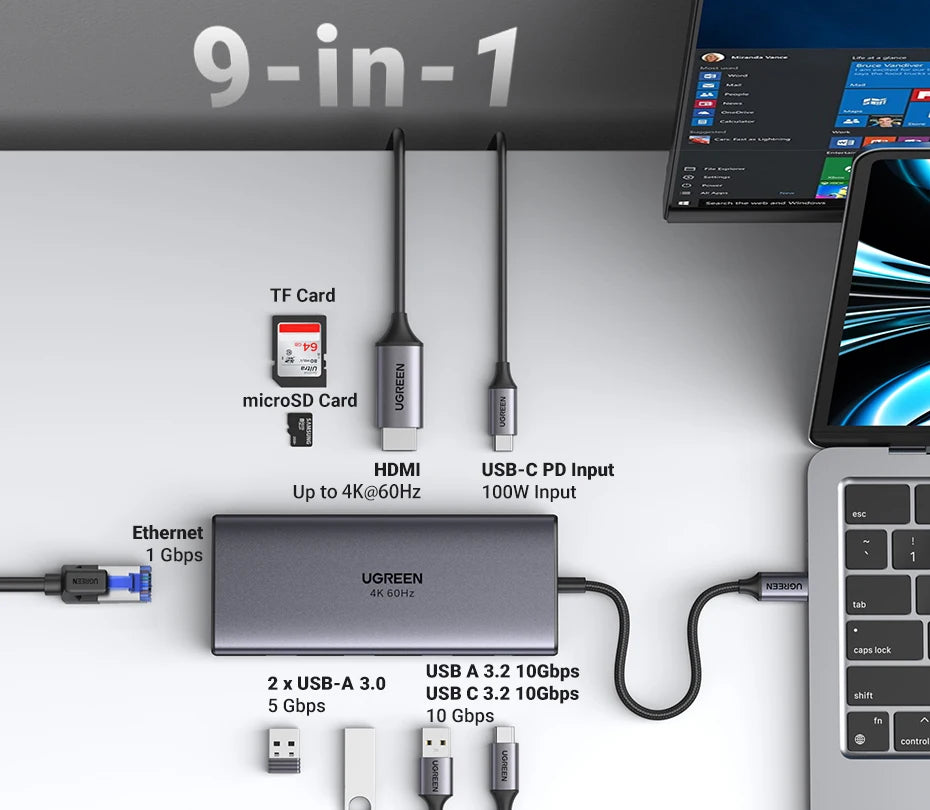 UGREEN 9-v-1 USB-C Hub s 4K60Hz HDMI, 10Gbps USB-vrati, gigabitnim Ethernetom, PD100W