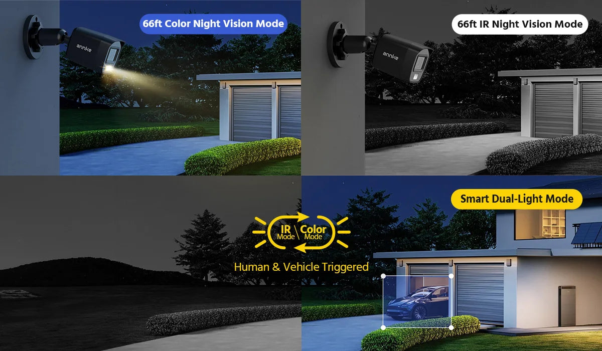 ANNKE 1080P Dvojna-svetlobna CCTV kamera | 8-kanalni DVR, zaznavanje ljudi in vozil, IP67 zunanje kamere