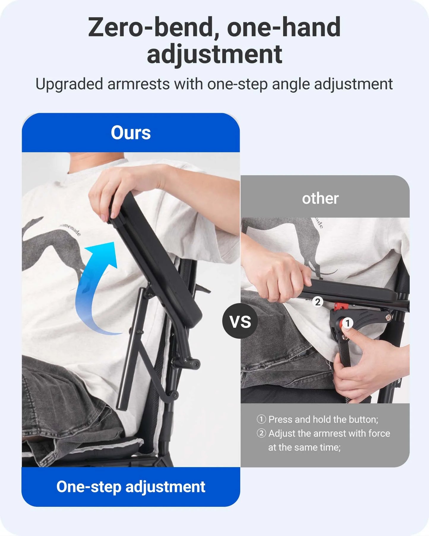 Folding Economical Electric Wheelchair for Adults (500W)