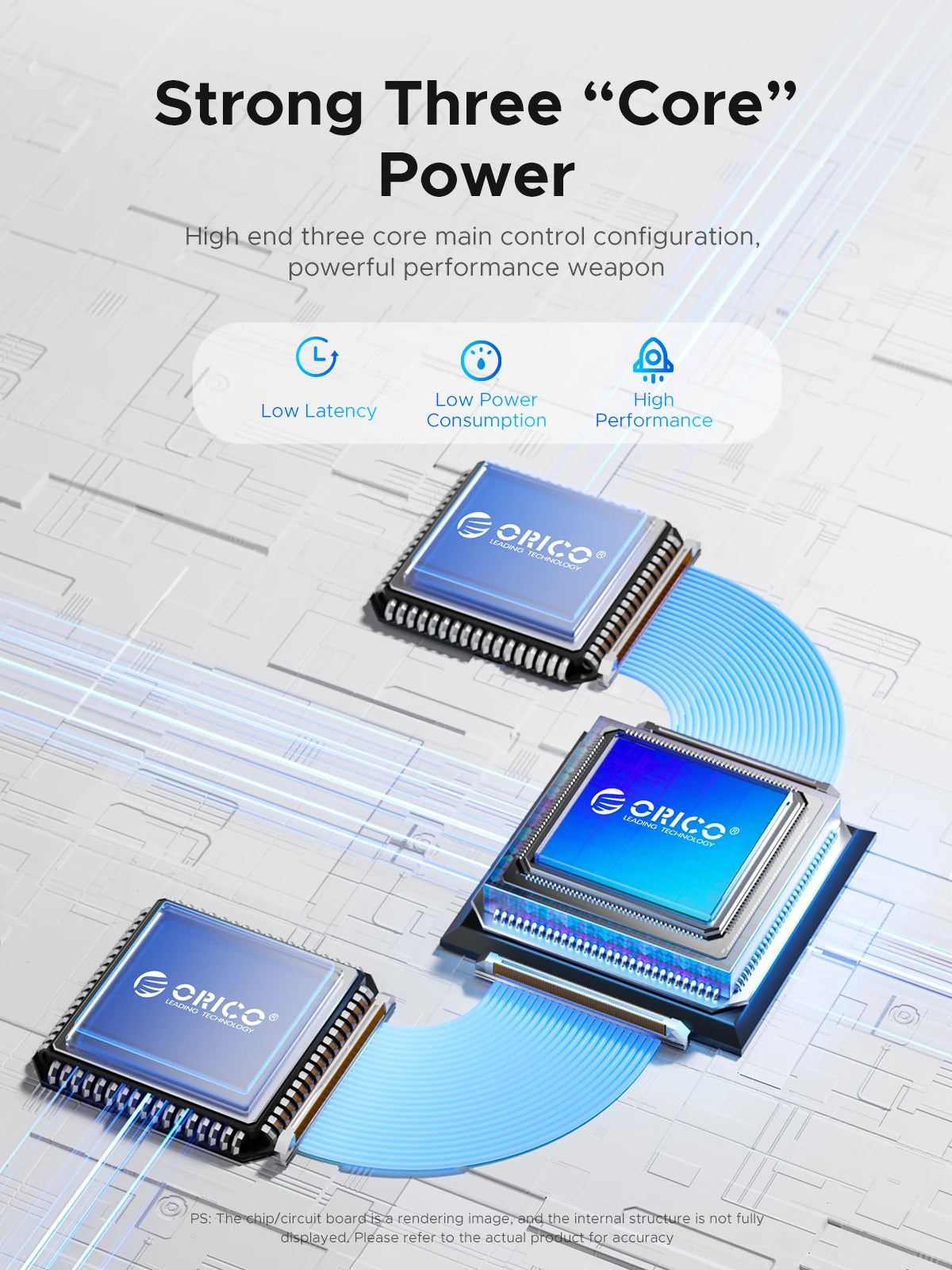 ORICO kovinska priklopna postaja USB-C 10Gbps s HDMI 4K60Hz in vrati USB 3.0