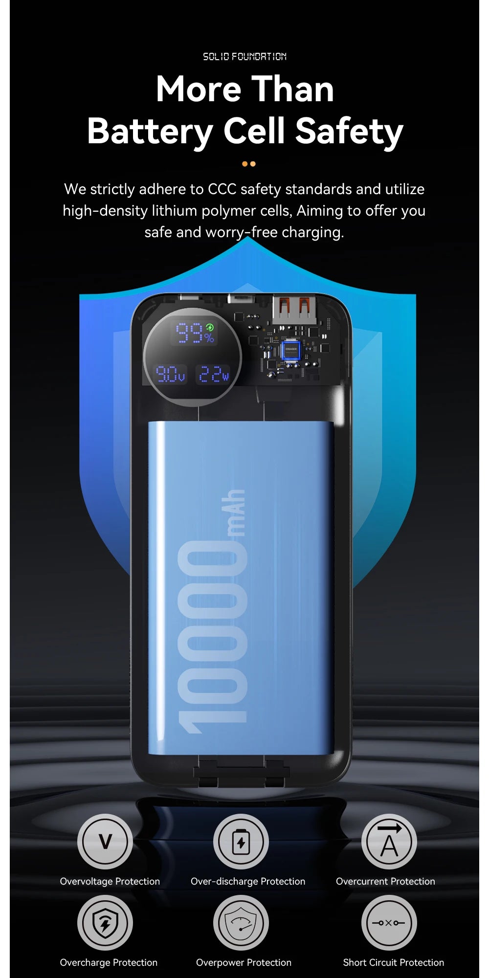 ESSAGER 22.5W prenosna baterija 20000 mAh z dvema vgrajenima kabloma