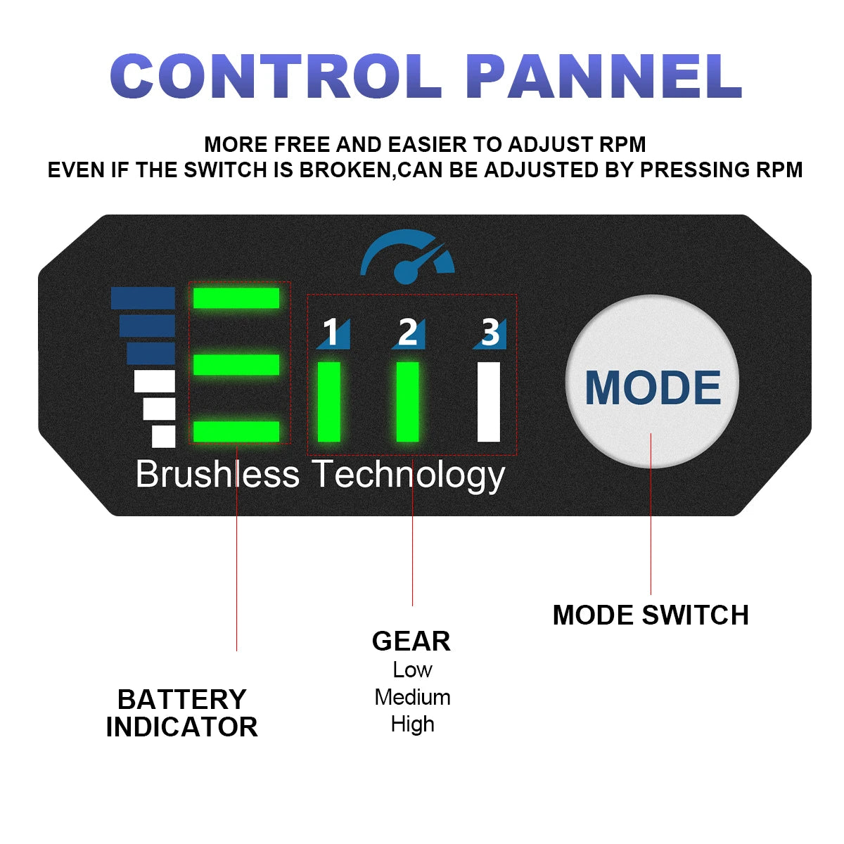 Gisam 2800N.m brezkrtačni udarni vijačnik 1/2" za Makita 18V