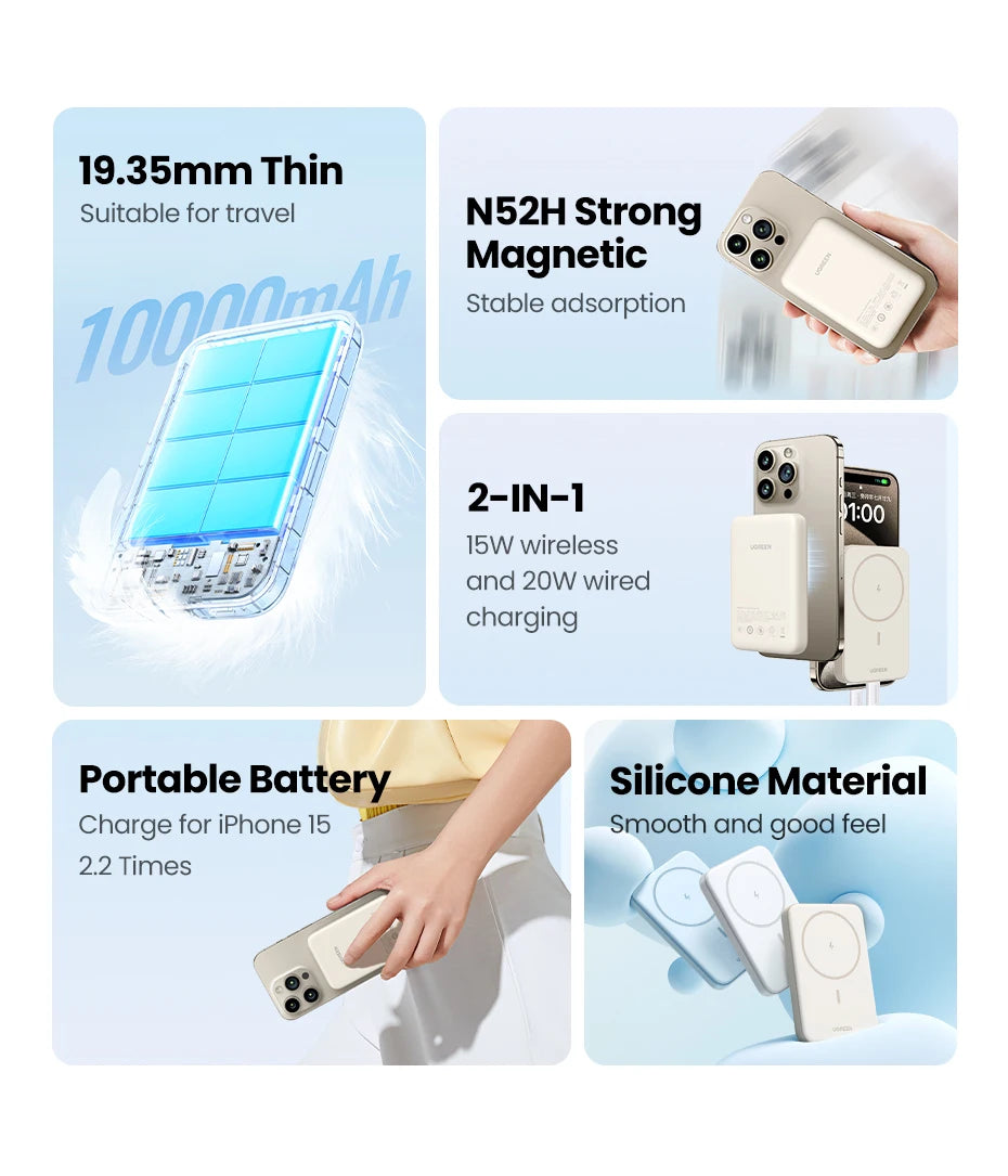 UGREEN PD20W magnetna prenosna baterija – 10000 mAh prenosna zunanja baterija za hitro brezžično polnjenje