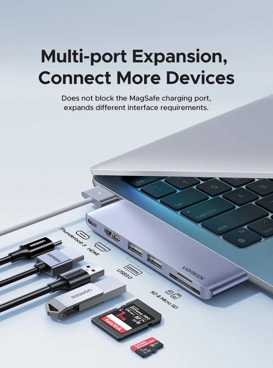 UGREEN 6‑in‑2 USB‑C Hub for MacBook Pro/Air with Thunderbolt 3, 4K HDMI, SD/TF, USB 3.0