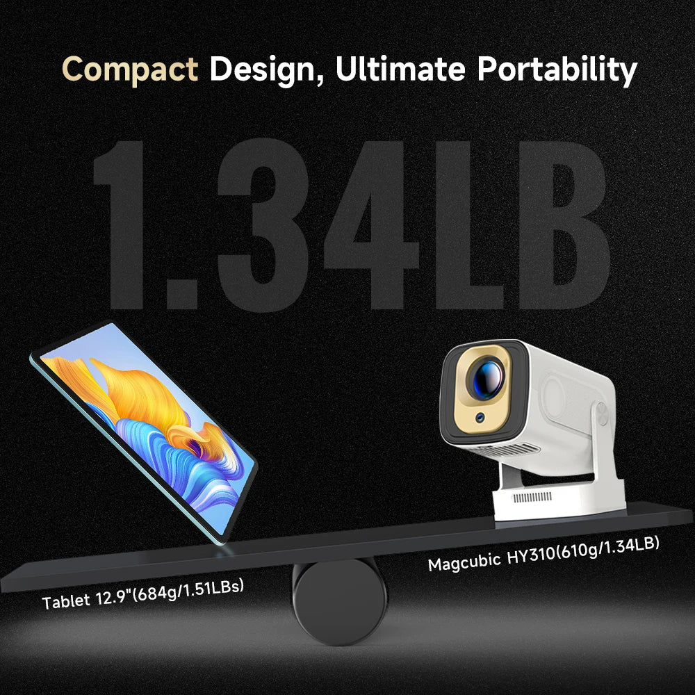 Magcubic HY310 Smart Mini Projector | 330 ANSI 1080P | Auto Focus & Voice Assistant