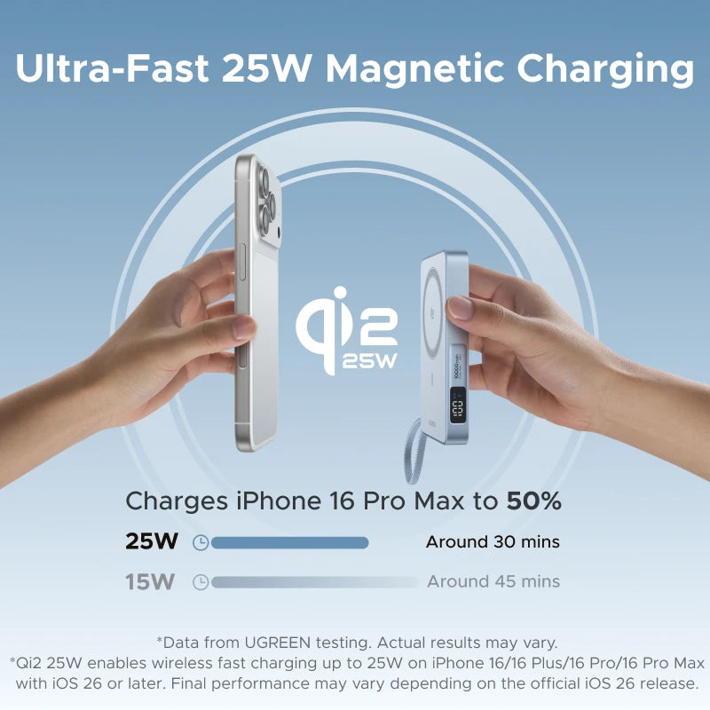 UGREEN Qi2.2 25W magnetni prenosni polnilec – 10000 mAh zunanja baterija za hitro polnjenje