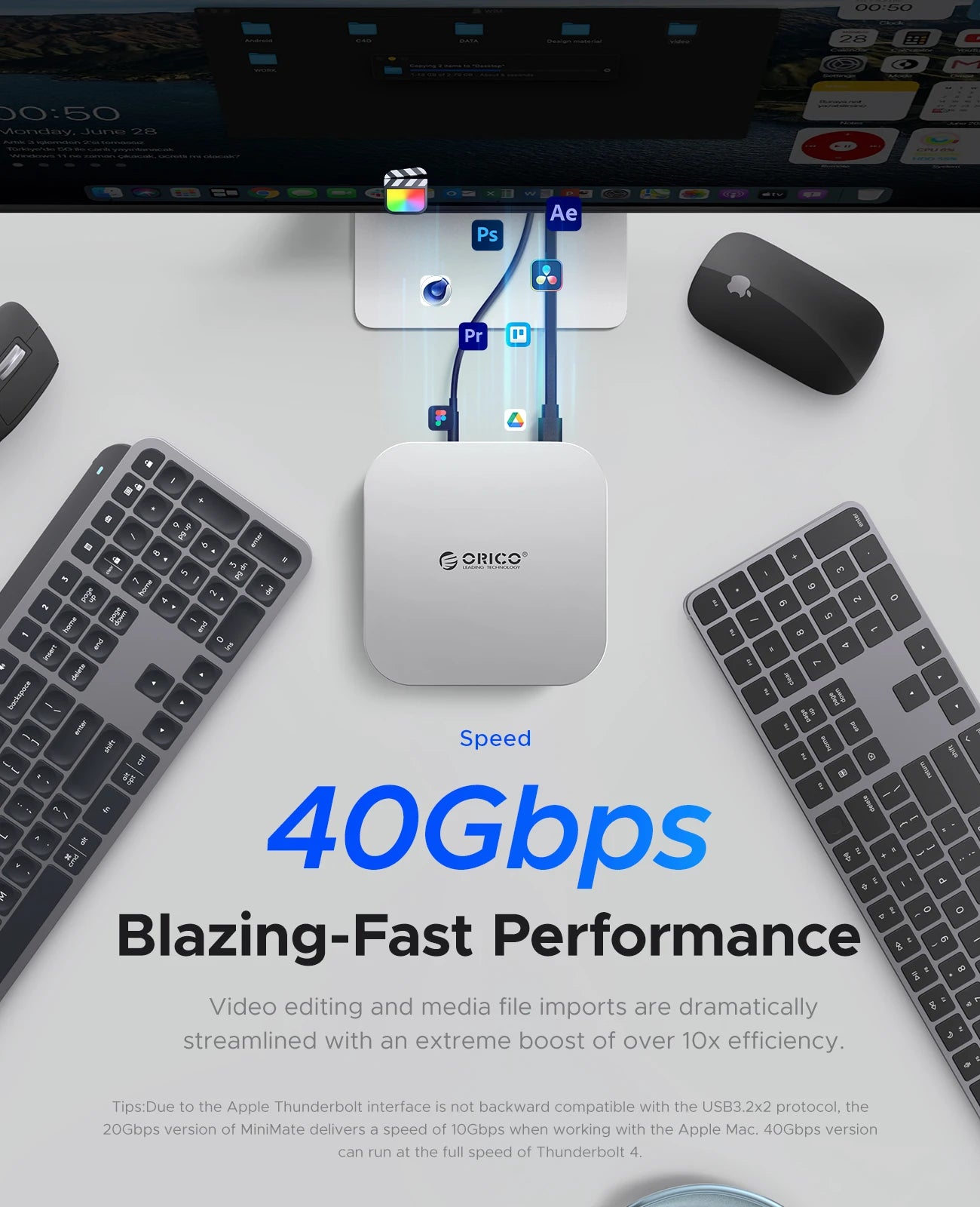 ORICO MiniMate External SSD Expansion Dock for Mac Mini 4 with 40Gbps/20Gbps USB‑C