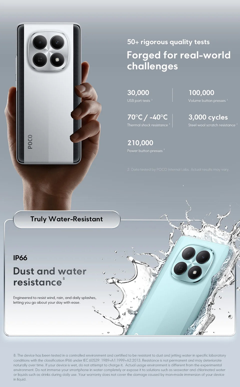【World Premiere】POCO M8 5G Smartphone Global Version Snapdragon® 6 Gen 3 6.77" 120Hz Display 50MP Camera 5520mAh 45W NFC - Limetastore