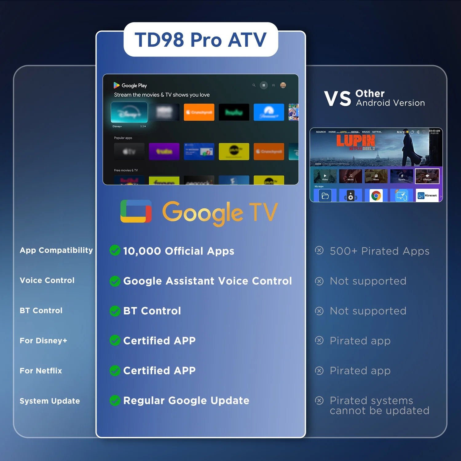ThundeaL TD93 Pro pametni mini projektor – izvirna ločljivost 1080P Full HD, podpora za 4K,
