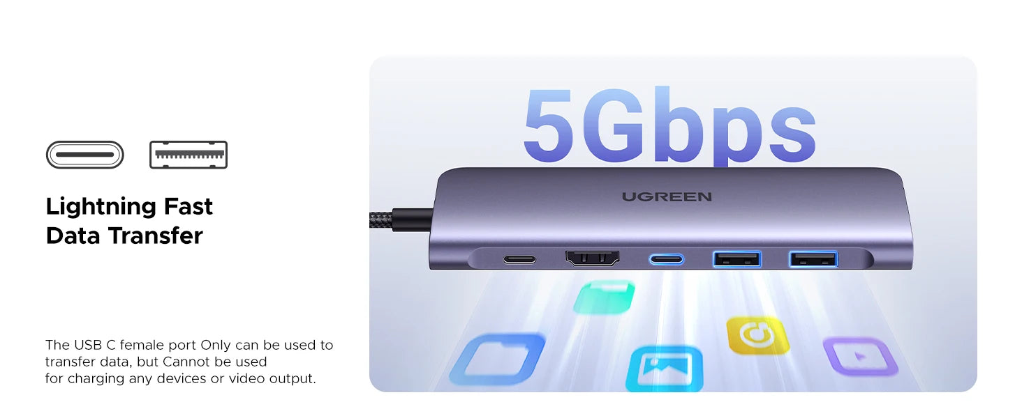 UGREEN 7‑in‑1 USB‑C Hub with 4K60Hz HDMI, PD100W, USB‑C & Dual USB‑A