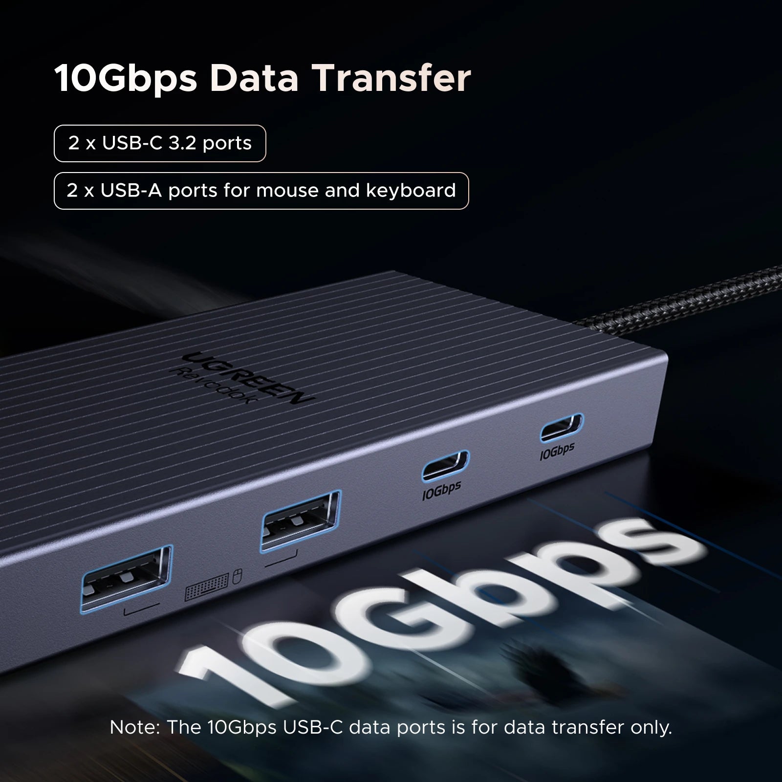 UGREEN 10‑v‑1 USB‑C zvezdišče s 4K120Hz DisplayPortom, dvojnim 4K60Hz HDMI, USB 3.2 Gen2 10Gbps