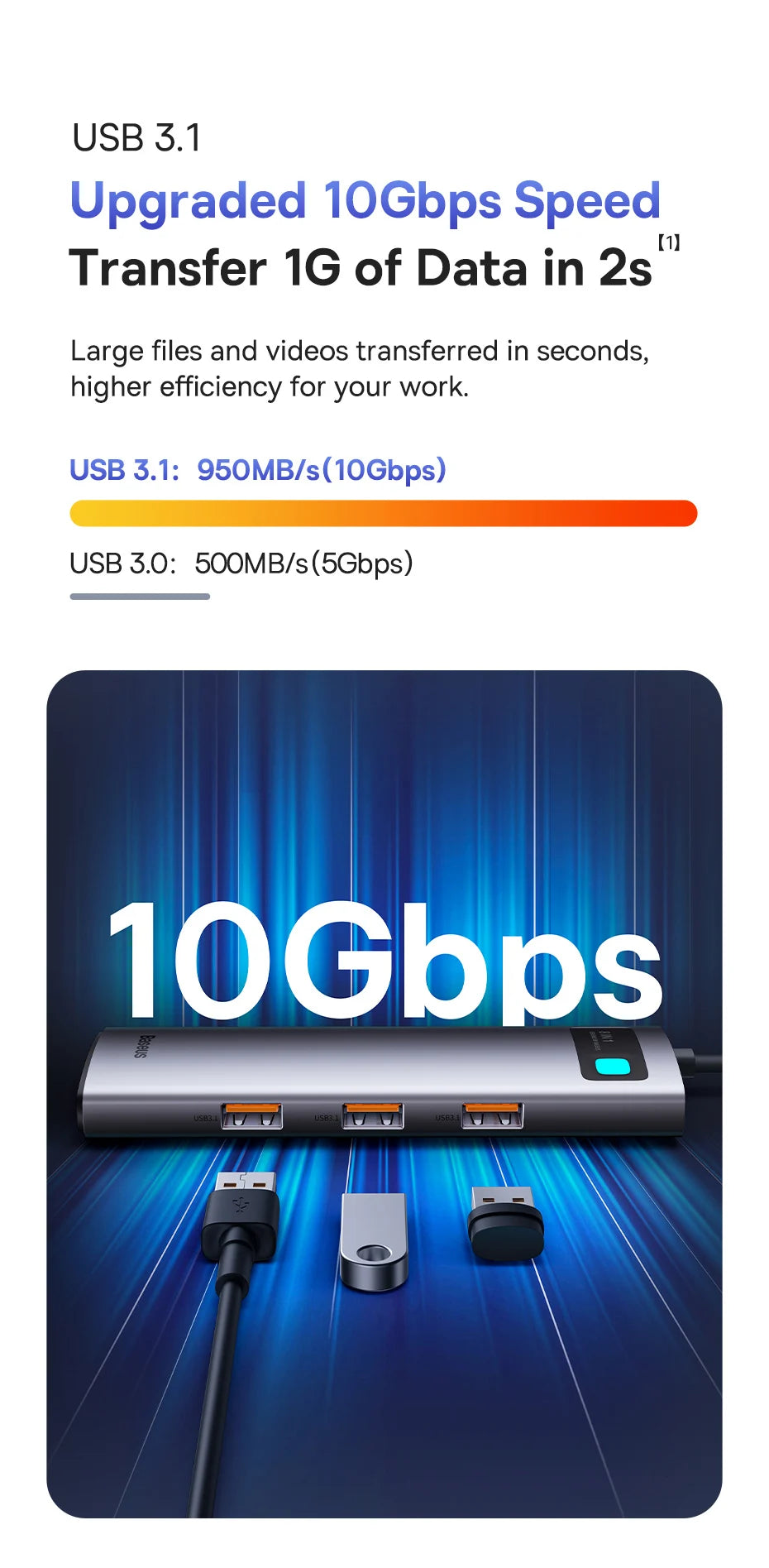 Baseus USB-C Hub | HDMI 4K, USB 3.1 10Gbps, RJ45 Ethernet, SD/TF priklopna postaja za MacBook