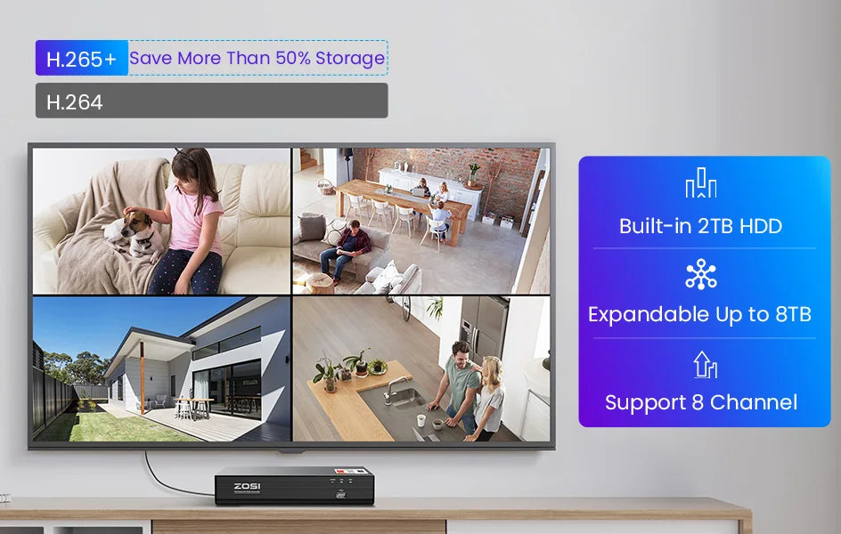 Varnostni kamerov sistem ZOSI 4K 8MP PoE – barvni nočni vid Aurora Lux | 5MP/8MP za zunanjo/notranjo uporabo