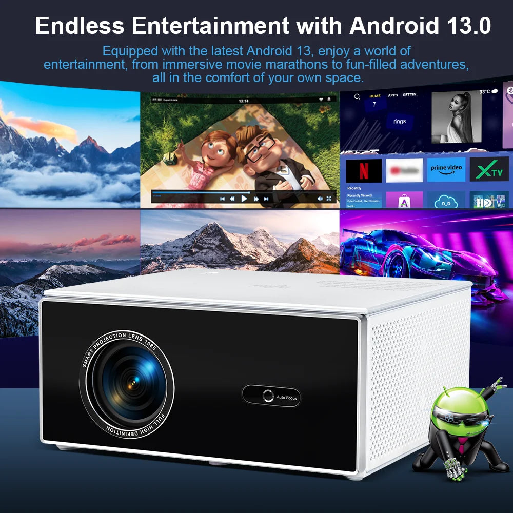ThundeaL TDA7W Smart Full HD Projector – Native 1080P, 4K Support, 32GB Storage, Android OS & Dual-Band