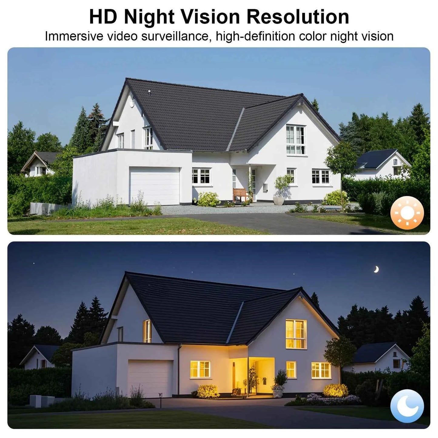 ARCCTV 4MP Solar WiFi Camera Security Outdoor Wireless Floodlight Camera Humanoid Detection Alarm Surveillance HD Two Way Audio - Limetastore