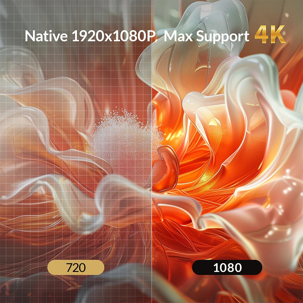 BYINTEK T5 Max Smart Projector | 1000 ANSI Lumens | Native 1080P 4K Support