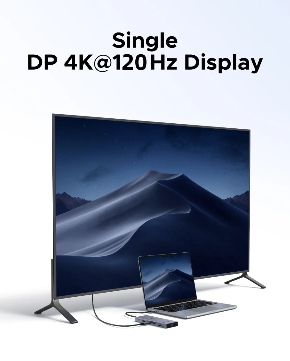 UGREEN 10‑v‑1 USB‑C zvezdišče s 4K120Hz DisplayPortom, dvojnim 4K60Hz HDMI, USB 3.2 Gen2 10Gbps