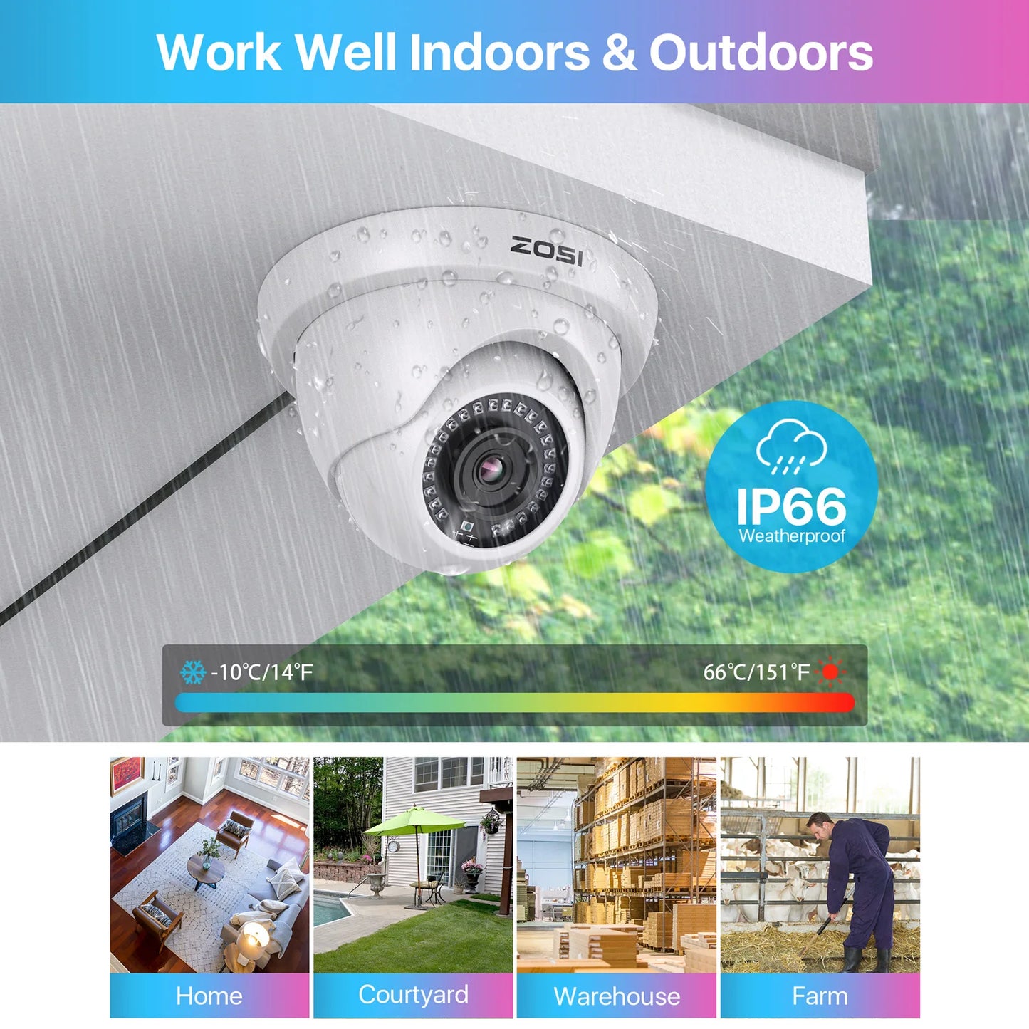 ZOSI 8-kanalni 1080P žični varnostni sistem kamer – H.265+ 5MP Lite DVR snemalnik z 2MP notranjo/zunanjostjo