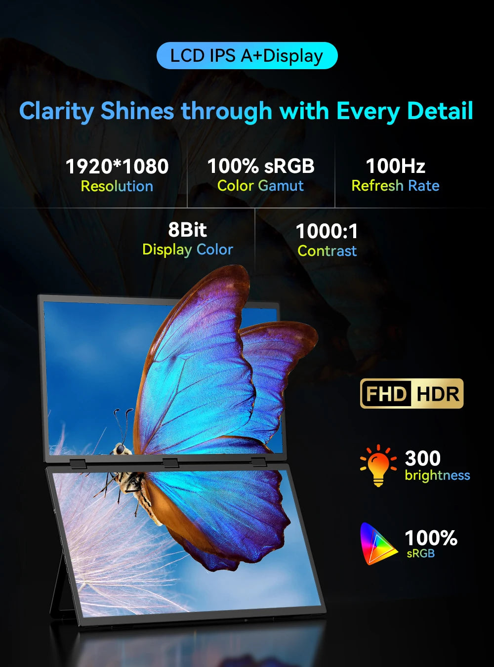 EVICIV 18.5" Touchscreen Portable Monitor 100Hz 1080P USB-C HDMI Dual Folding Stacked Gaming Display for Laptops PC Mac Phone - Limetastore