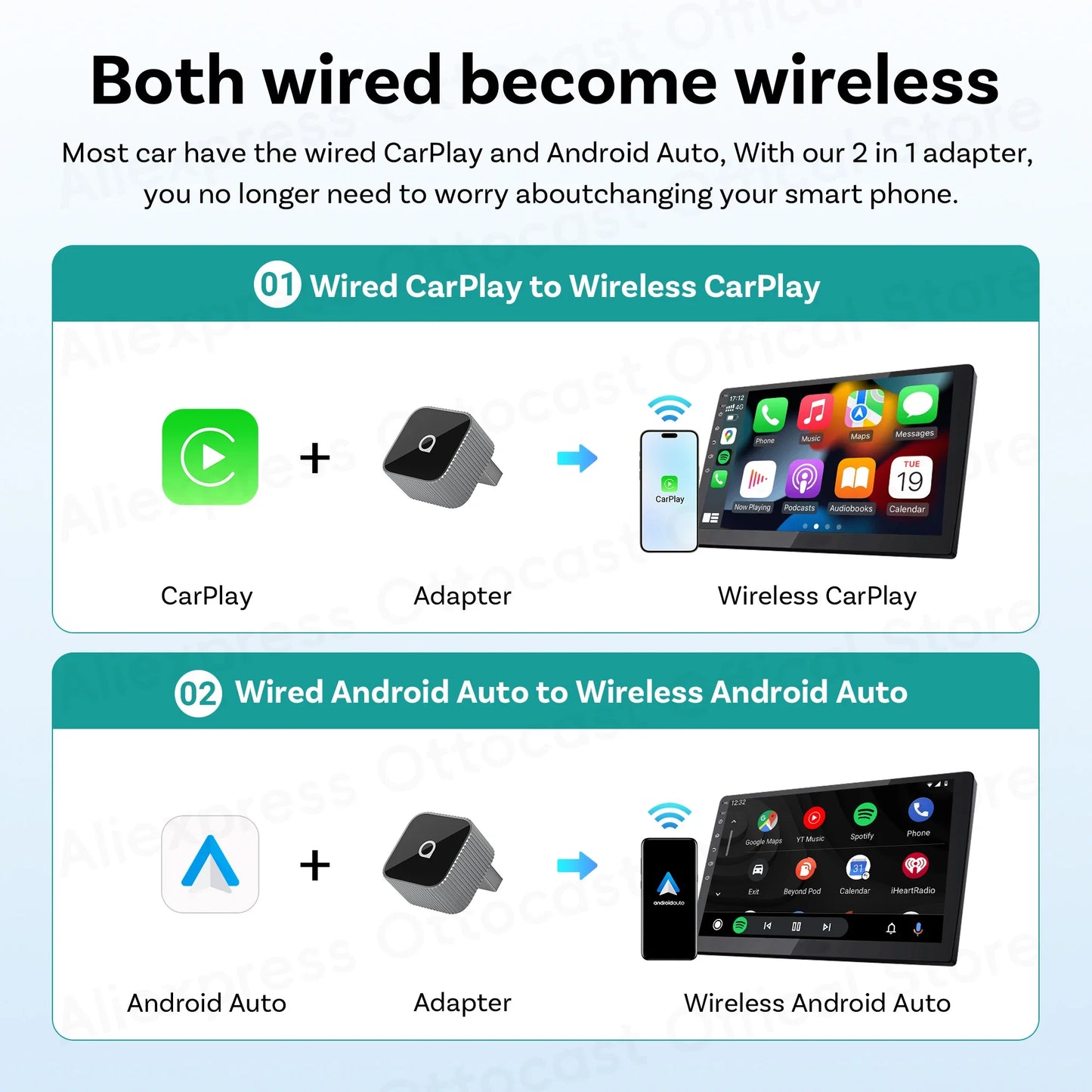 Brezžični adapter CarPlay & Android Auto OTTOCAST Cube MINI Slim