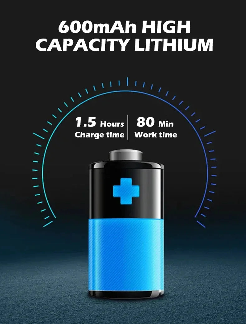 VGR V-363 profesionalni brivnik z mrežico 8000 vrt./min 80 min USB-C