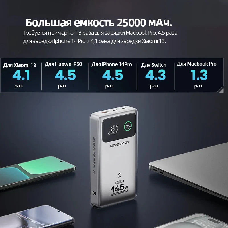 MOVESPEED M25Pro 140W Power Bank 25000mAh PD3.1 for Laptop