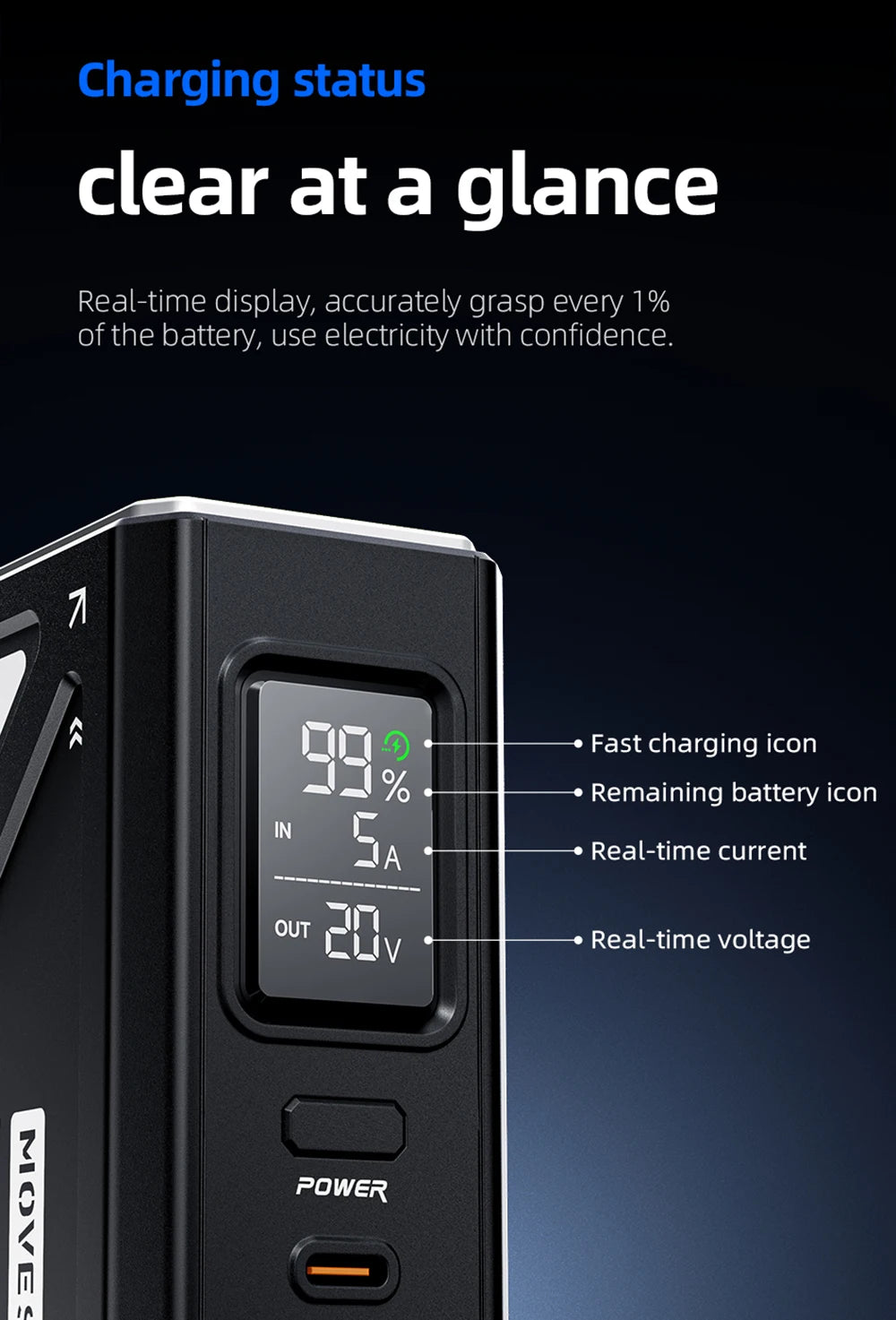 MOVESPEED Z70 Pro Max 140W Power Bank 70000mAh Power Station