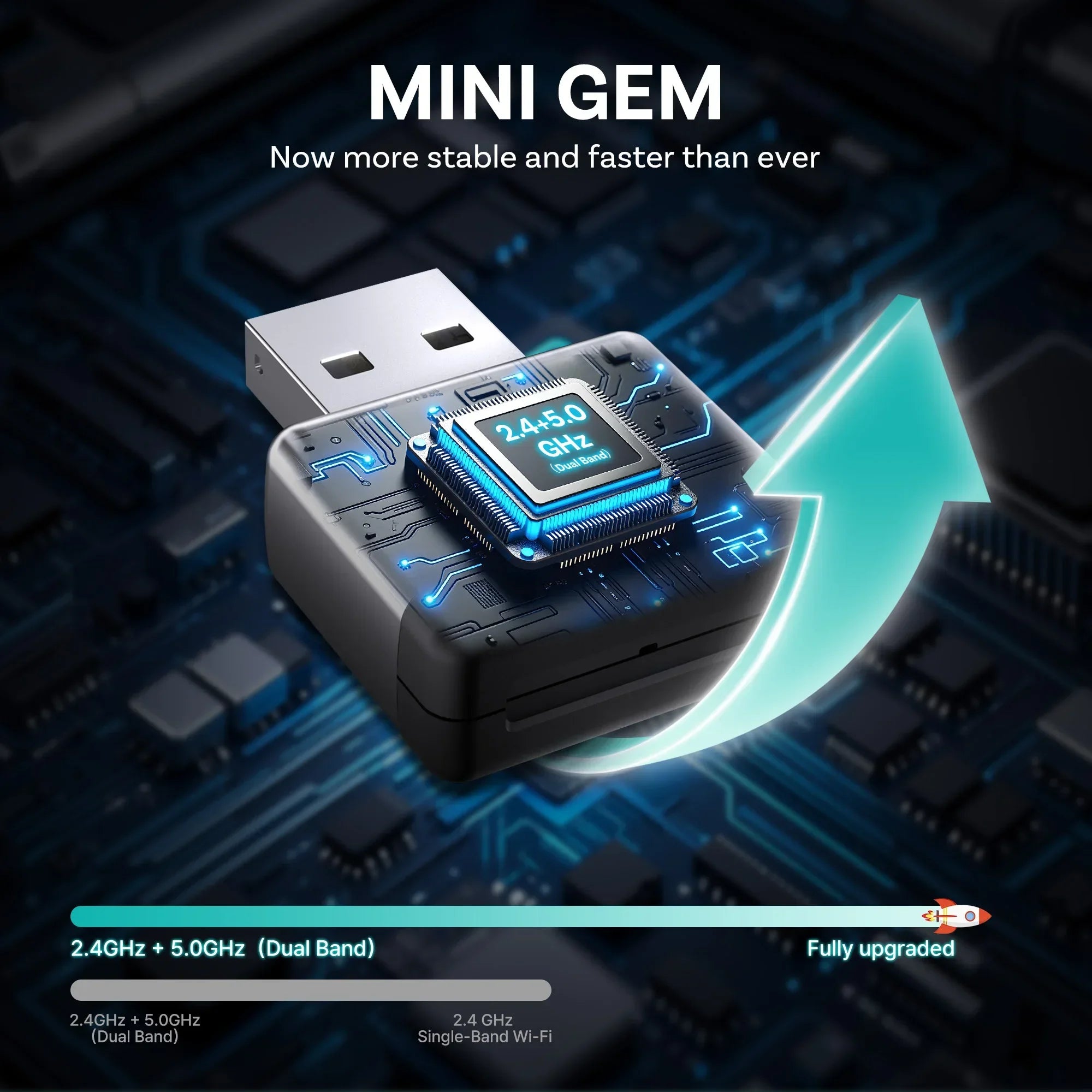 OTTOCAST Mini Gem 3.0 brezžični adapter CarPlay in Android Auto